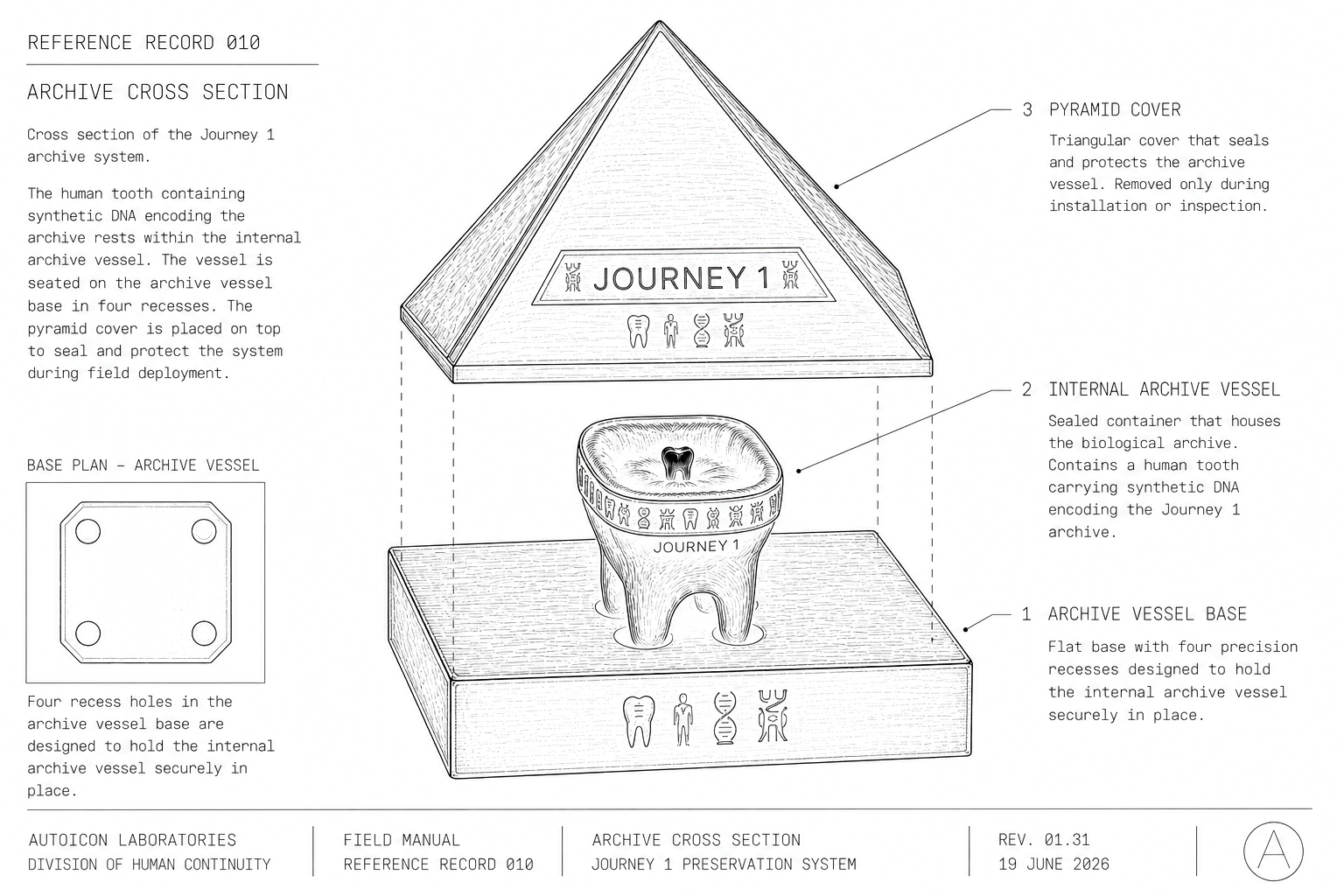 Journey 1 archive cross section showing the pyramid cover, internal archive vessel, human tooth, and archive vessel base
